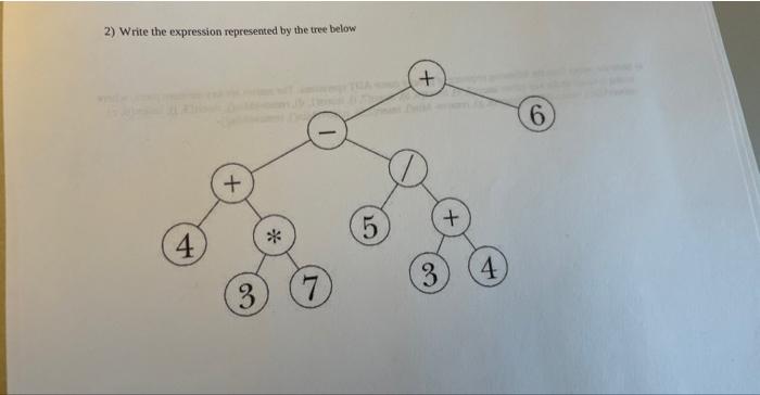 Solved 2) Write the expression represented by the tree below | Chegg.com