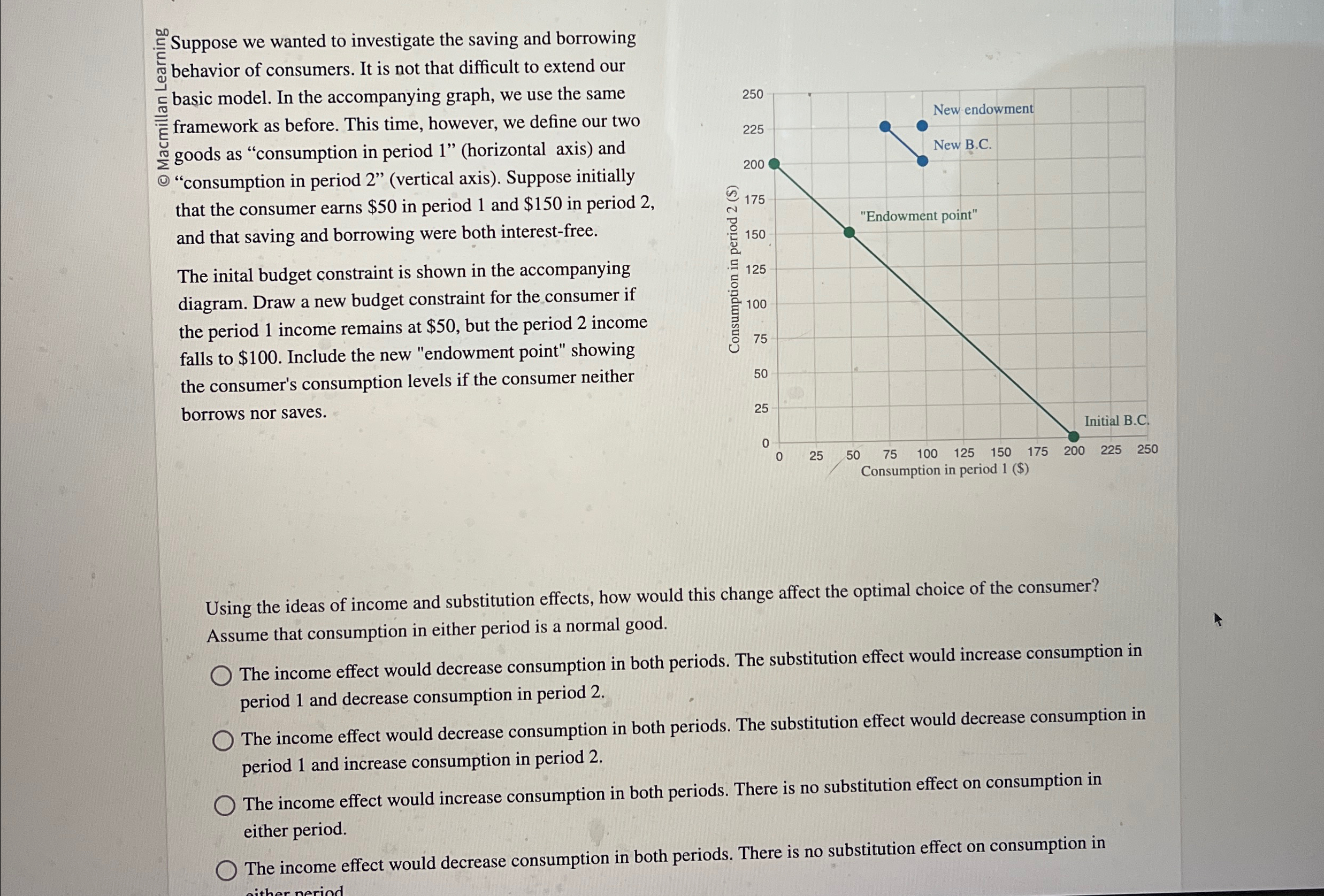 Solved Suppose we wanted to investigate the saving and | Chegg.com