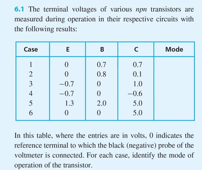 I Need This Asap Please Chegg