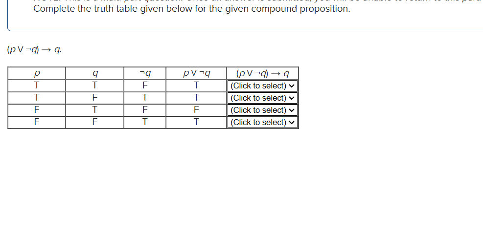 Solved Complete the truth table given below for the given | Chegg.com