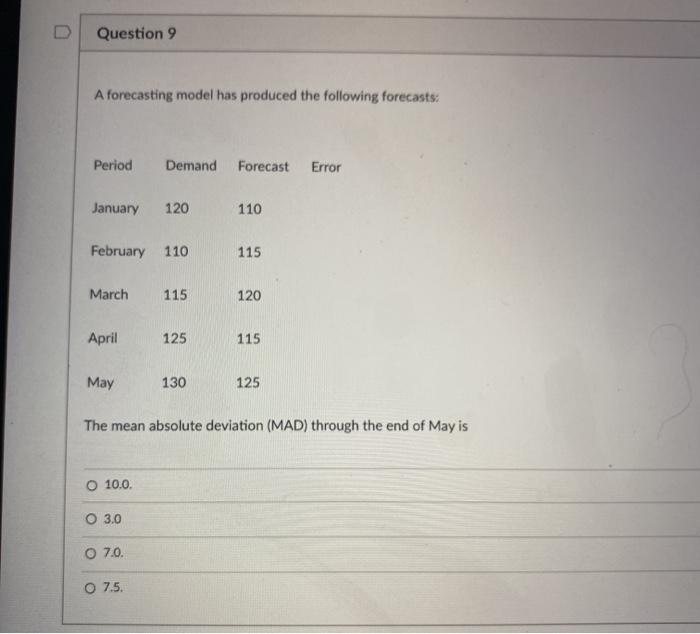 Solved Question 9 A forecasting model has produced the | Chegg.com