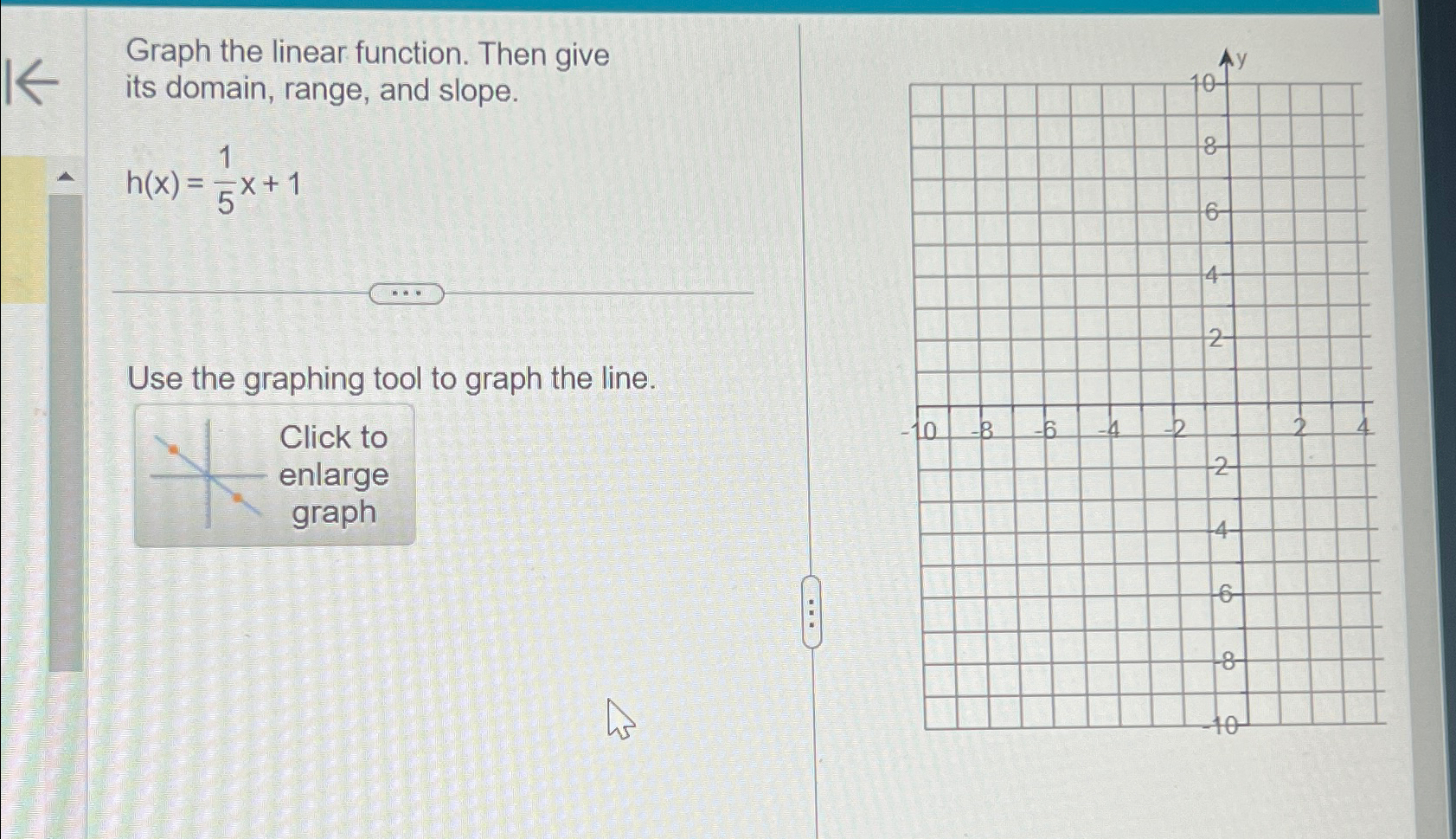 Solved Graph the linear function. Then give its domain, | Chegg.com