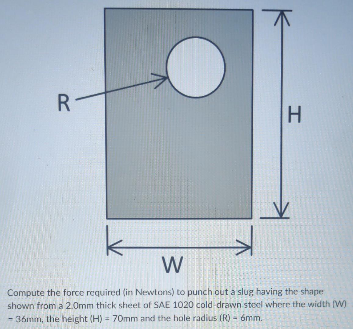 Compute the force required (in Newtons) to punch out a slug having the shape shown from a \( 2.0 \mathrm{~mm} \) thick sheet 