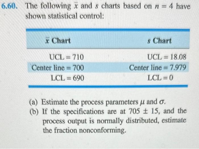 Solved The following xˉ and s charts based on n=4 have shown | Chegg.com