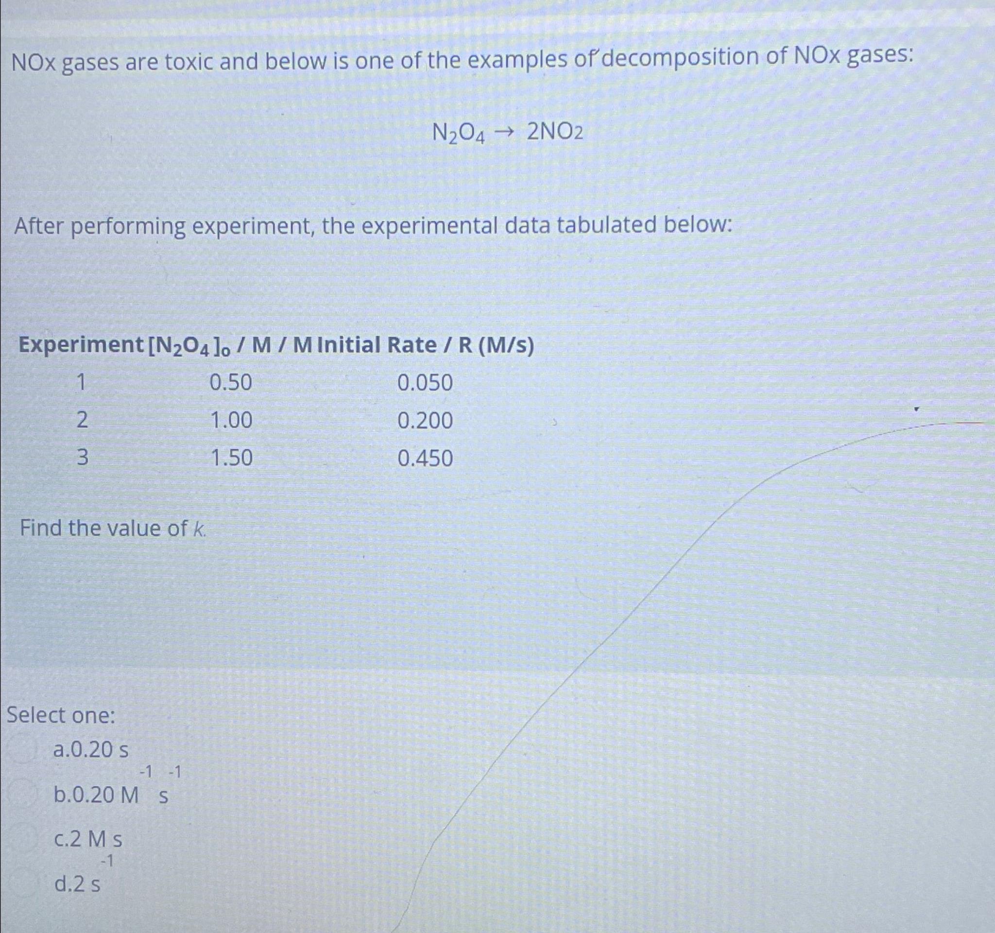 Solved NOx gases are toxic and below is one of the examples