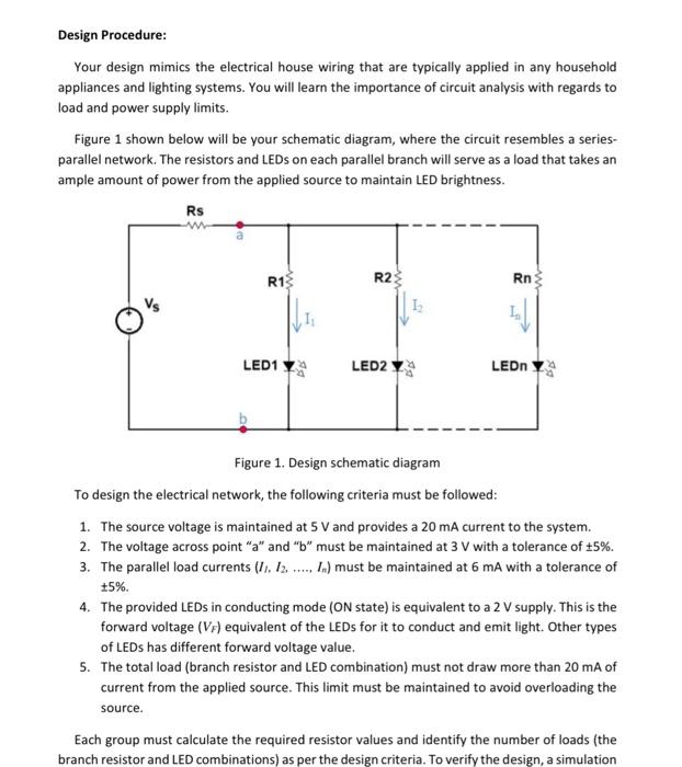 Solved Design Procedure: Your design mimics the electrical | Chegg.com