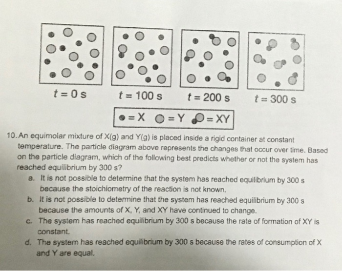 Solved Which Of The Following Best Predicts Wether Or Not Chegg Com