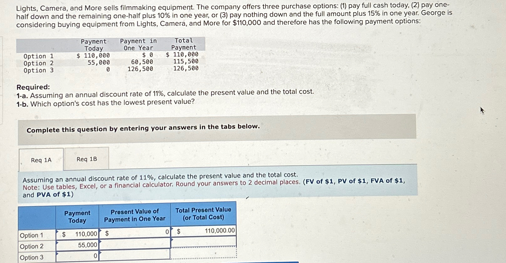 Lights, Camera, and More sells filmmaking equipment.