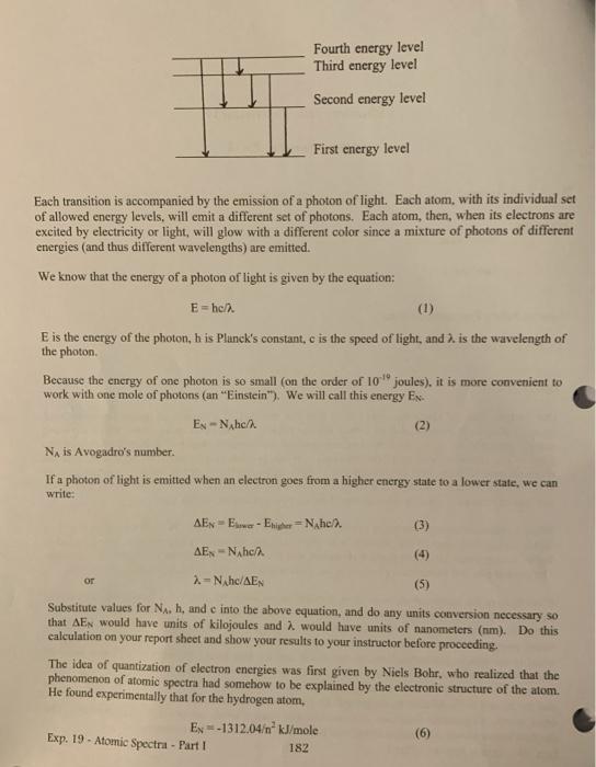 Solved Atomic Spectra - Part 1 Work Assignments: You may | Chegg.com