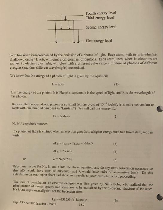 Solved Atomic Spectra Part 1 Work Assignments You May