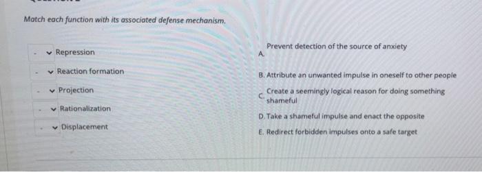 Solved Match each function with its associated defense | Chegg.com