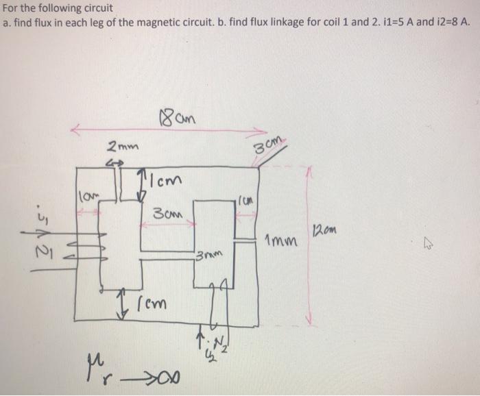 Solved For the following circuit a. find flux in each leg of | Chegg.com