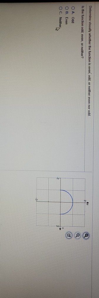 Solved Determine visually whether the function is even, odd, | Chegg.com