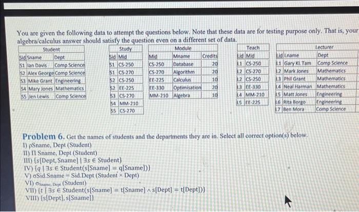 Solved You are given the following data to attempt the | Chegg.com