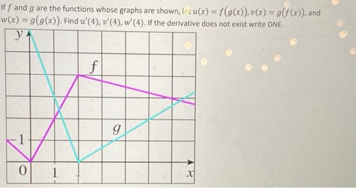Solved If f and g are the functions whose graphs are shown, | Chegg.com