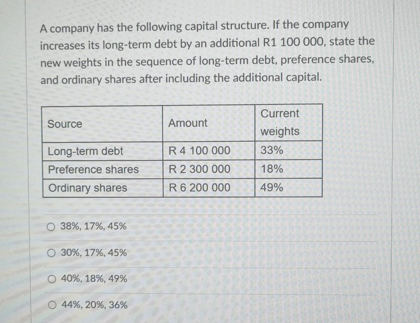 Solved A Company Has The Following Capital Structure. If The | Chegg.com