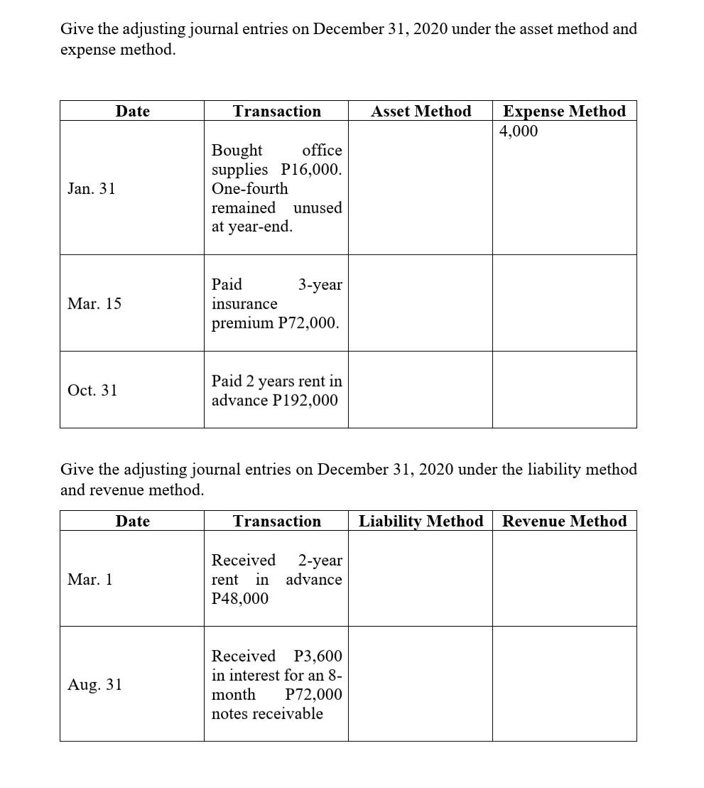 solved-give-the-adjusting-journal-entries-on-december-31-chegg