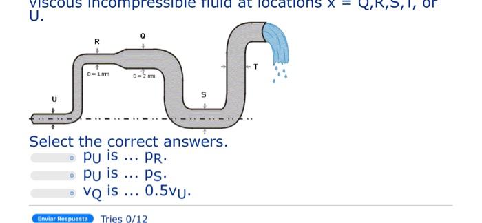 Solved Fluid Flow Concepts Puntos: 1 The figure illustrates | Chegg.com