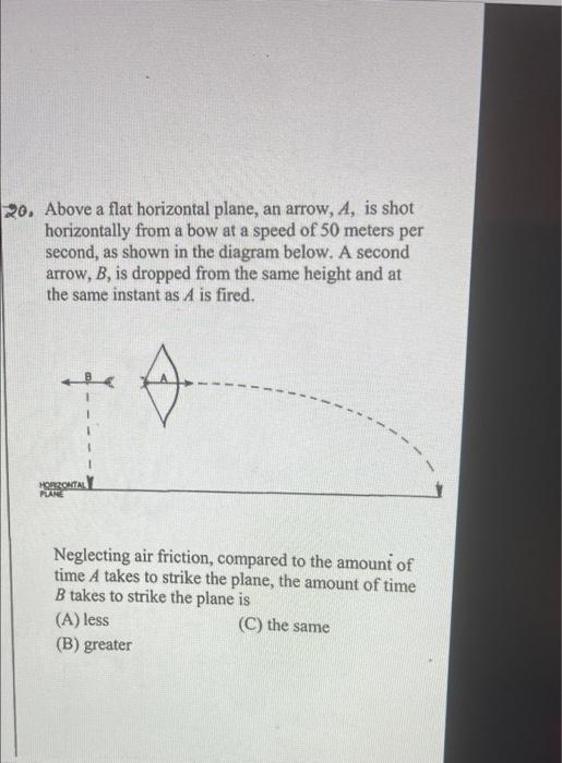 Solved a 20. Above a flat horizontal plane, an arrow, A, is 