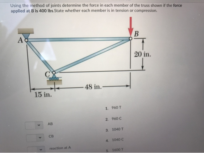 Solved Using The Method Of Joints Determine The Force In 4964