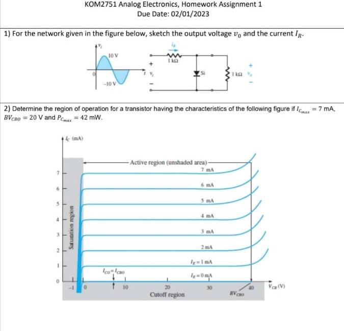 Solved 1) For the network given in the figure below, sketch | Chegg.com