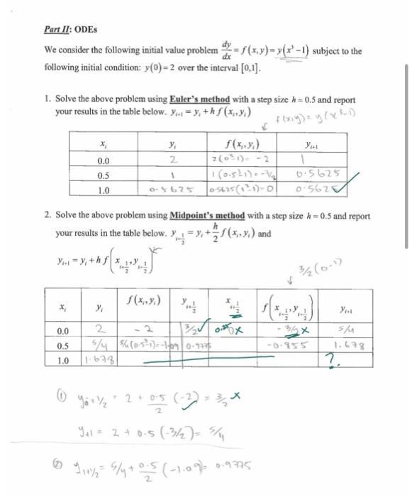 Solved Part I: Interpolation The Polynomial Of Order 3 That | Chegg.com