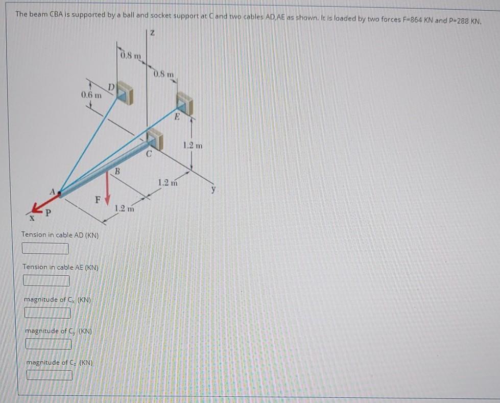 Solved The beam CBA is supported by a ball and socket | Chegg.com