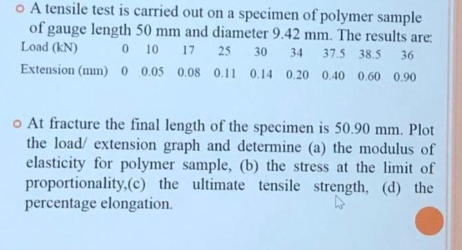 Solved o A tensile test is carried out on a specimen of | Chegg.com