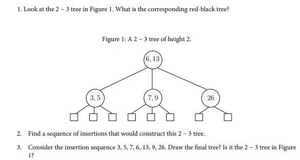 Solved 1. Look at the 2 - 3 tree in Figure 1. What is the | Chegg.com