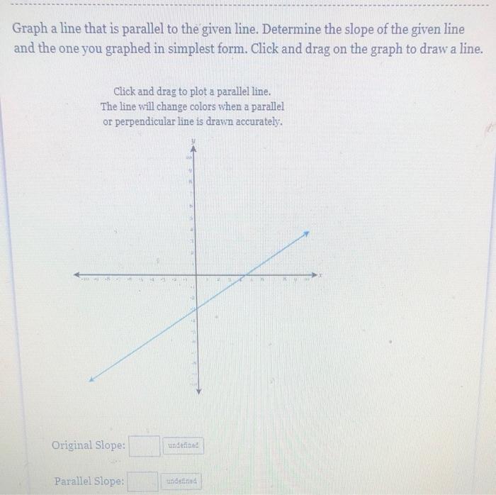 find the slope of a line parallel to the line graphed
