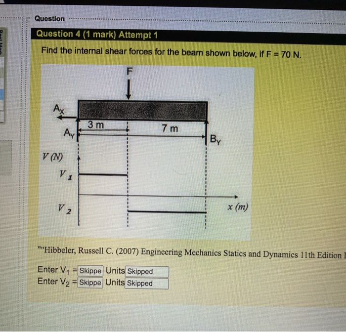 Solved Question Question 4 (1 Mark) Attempt 1 Find The | Chegg.com