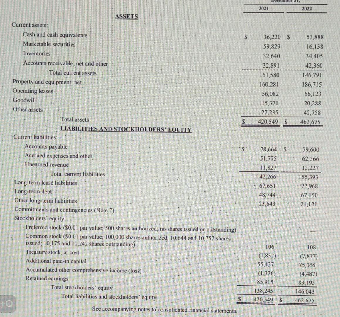 solved-assets-current-assets-cash-and-cash-equivalents-chegg