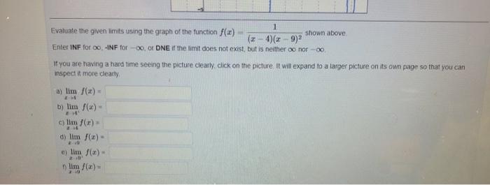 Solved points) 1 Evaluate the given limits using the graph | Chegg.com