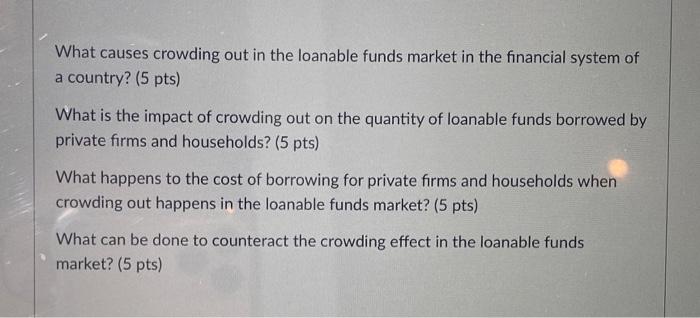 solved-what-causes-crowding-out-in-the-loanable-funds-market-chegg