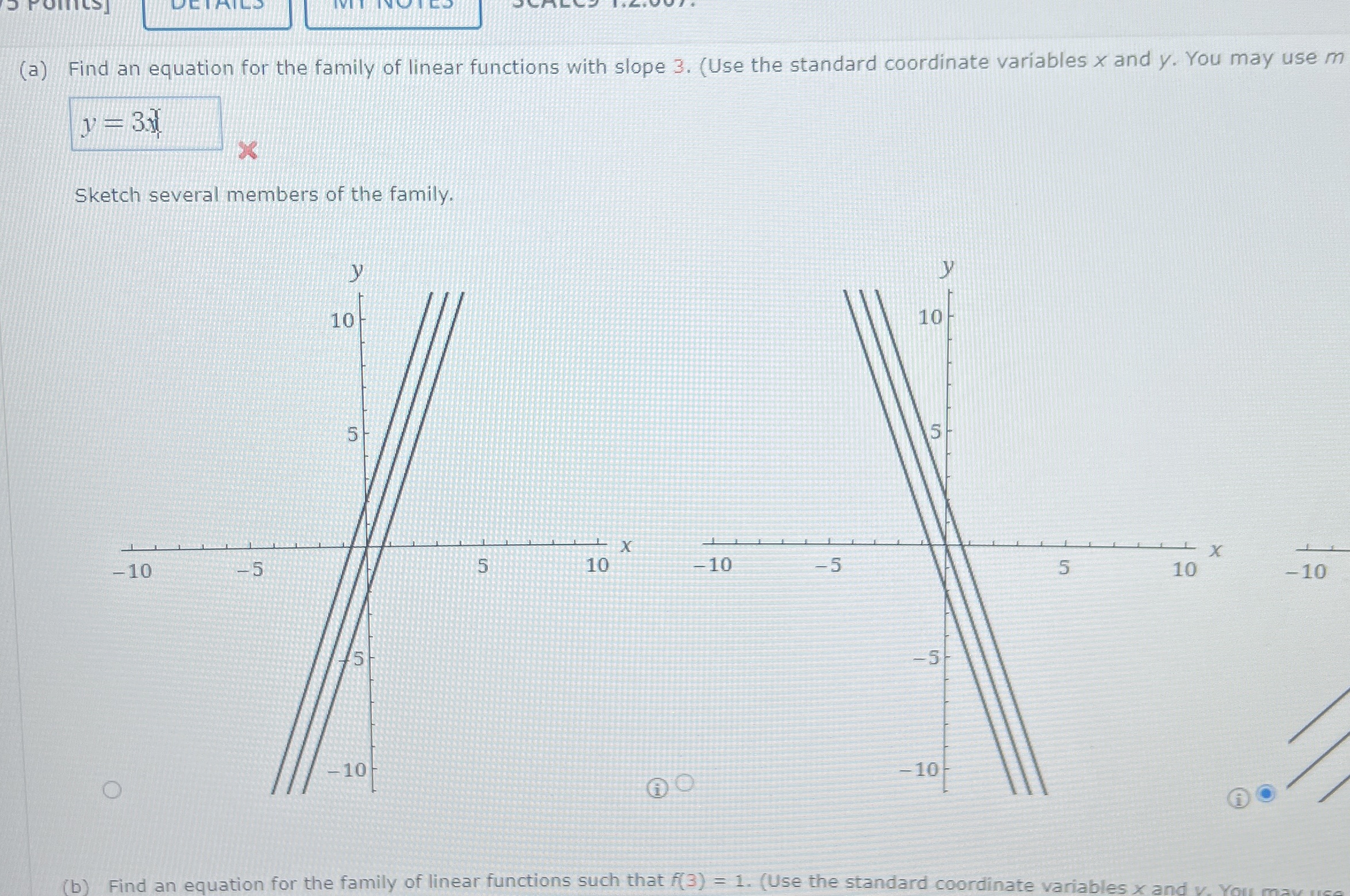 Solved (a) ﻿Find an equation for the family of linear | Chegg.com