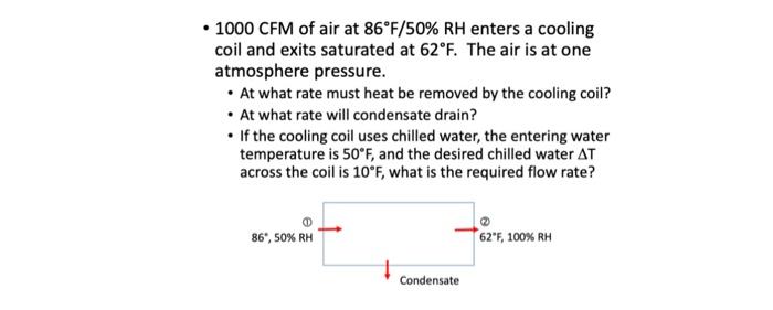 Solved - 1000CFM of air at 86∘F/50%RH enters a cooling coil | Chegg.com