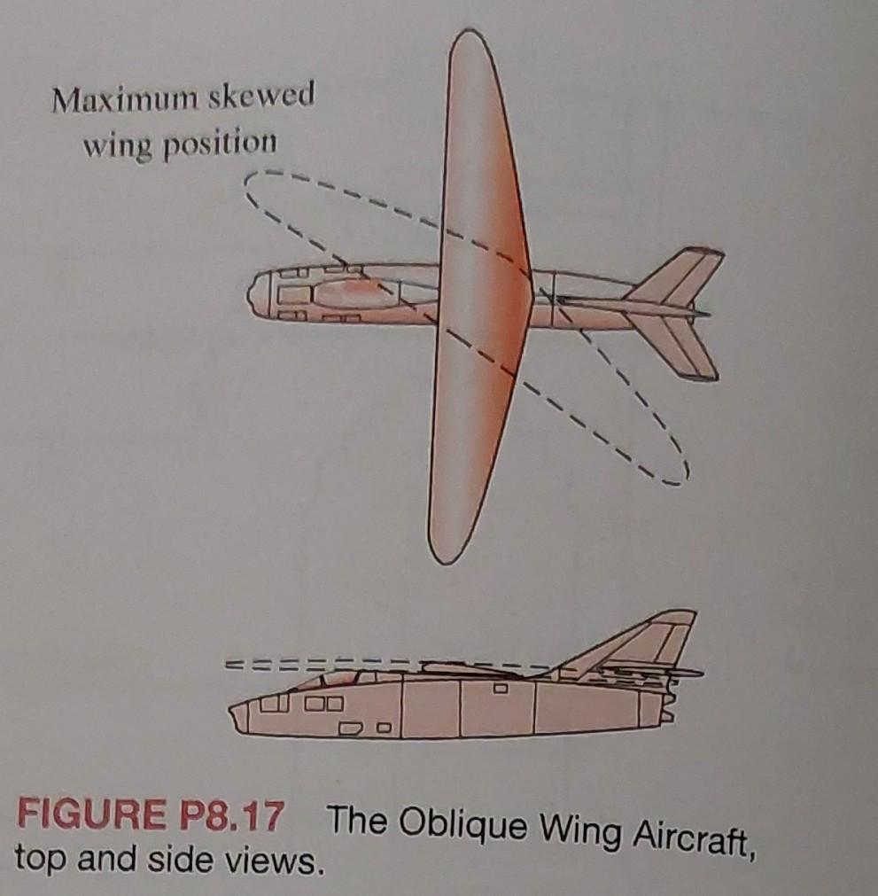 P8.17 The experimental Oblique Wing Aircraft (OWA) | Chegg.com