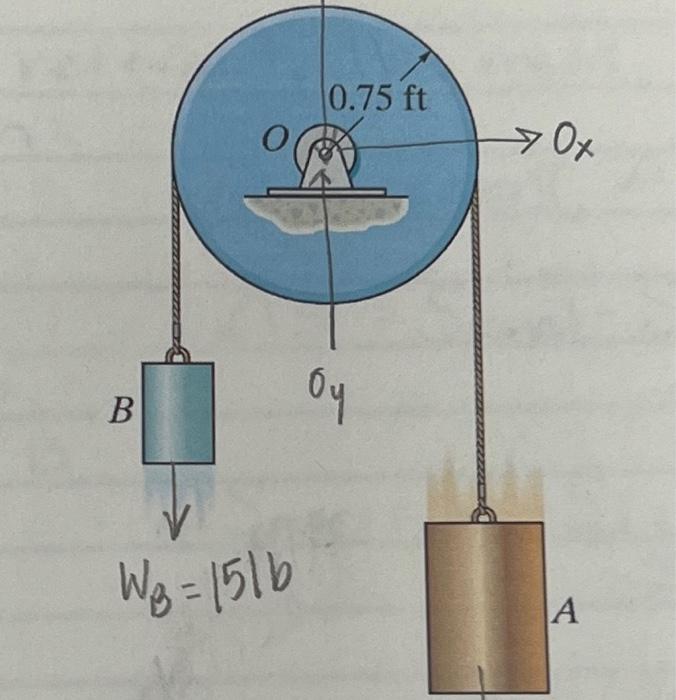 Solved Cylinder A Weighs 8 Lb, Cylinder B Weighs 15 Lb, And | Chegg.com