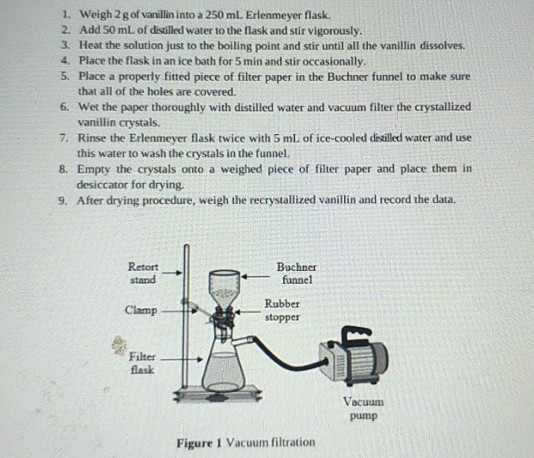 Recrystallization Of Vanillin The Following | Chegg.com