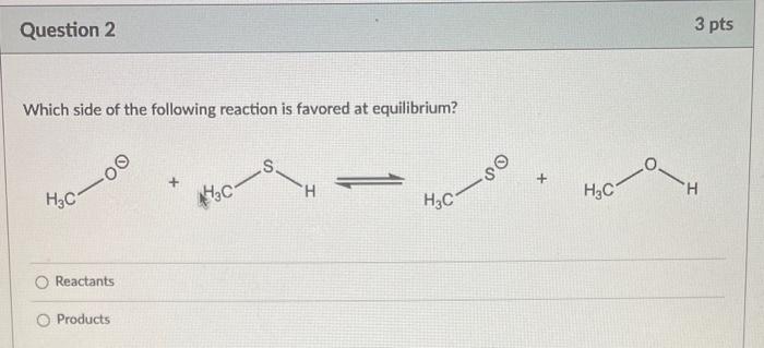 Which side of the following reaction is favored at equilibrium?
Reactants
Products