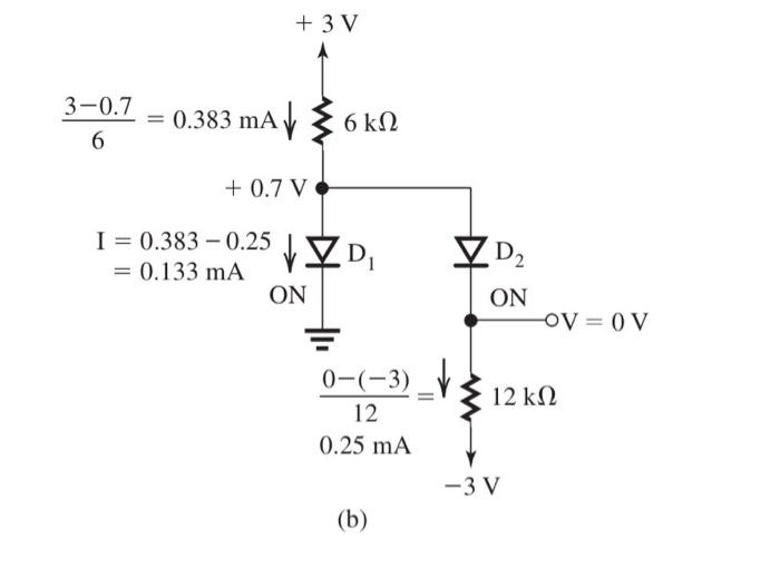 Solved (b) | Chegg.com