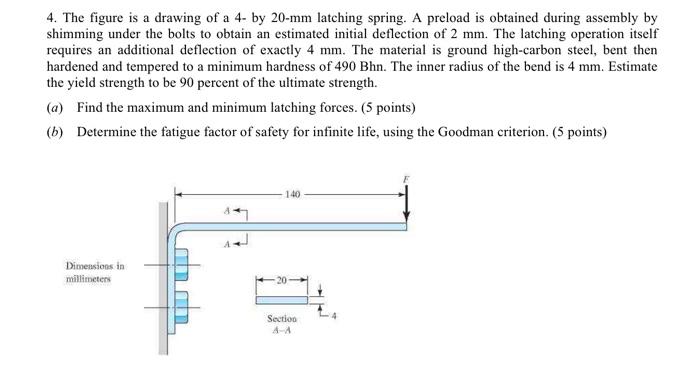 Solved 4. The figure is a drawing of a 4- by 20-mm latching | Chegg.com