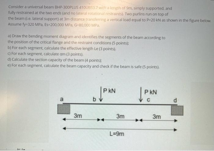 Solved Consider a universal beam BHP-300PLUS 410UB53.7 with