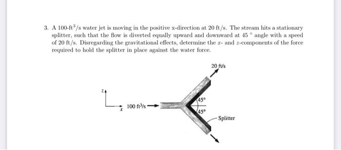 Solved 3. A 100−ft3/s water jet is moving in the positive | Chegg.com