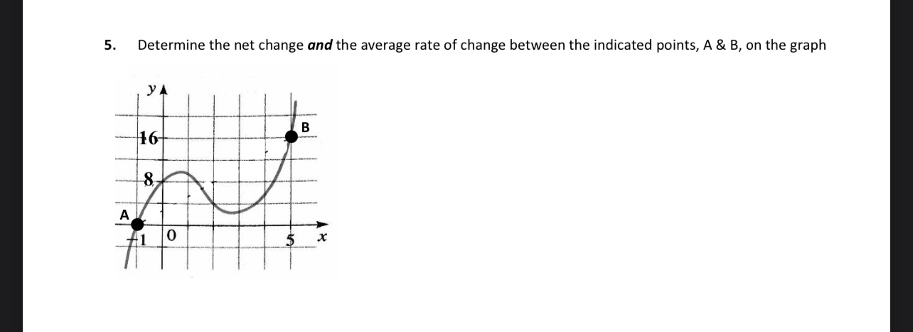 Solved Determine the net change and the average rate of | Chegg.com