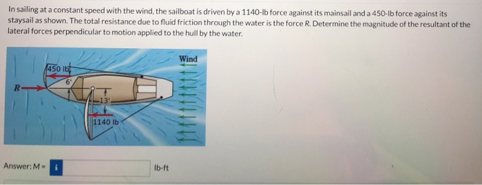 In Sailing At A Constant Speed With The Wind The Chegg Com