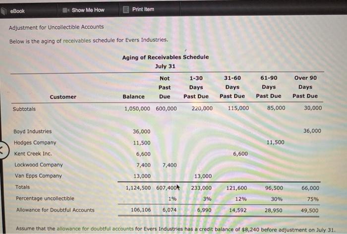 solved-assume-that-the-allowance-for-doubtful-accounts-for-chegg