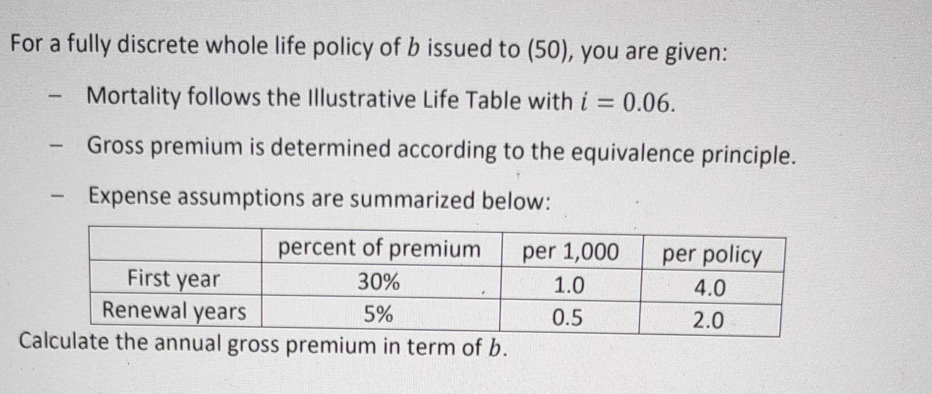 Solved For A Fully Discrete Whole Life Policy Of B Issued To | Chegg.com