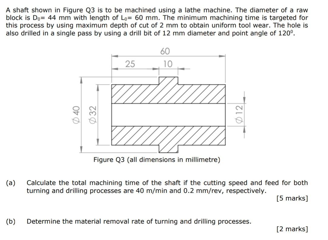 Solved A shaft shown in Figure Q3 is to be machined using a | Chegg.com