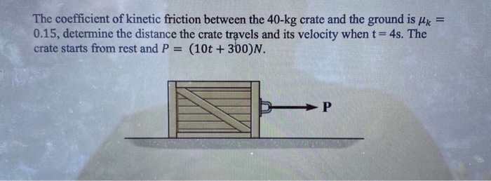 Solved The coefficient of kinetic friction between the 40-kg | Chegg.com